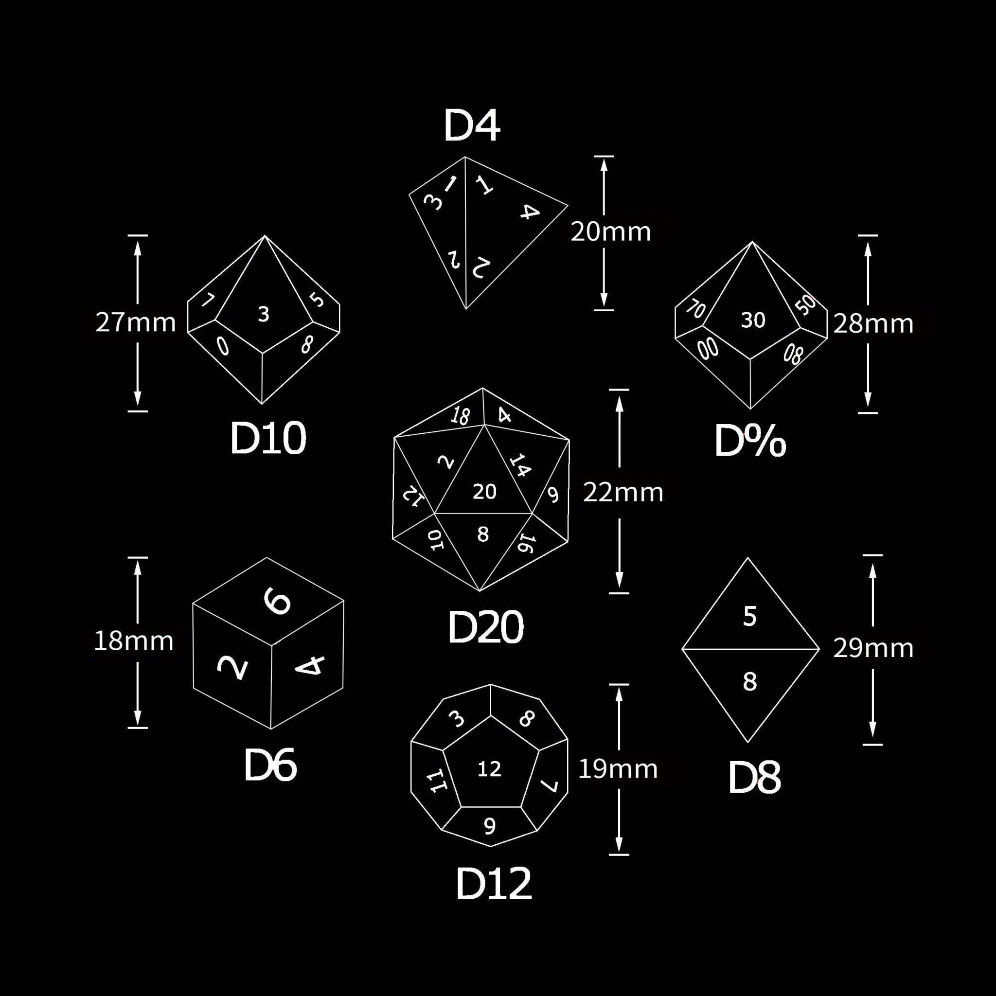 DND Epic Metal Dragon Head Dice Set Dimensions: D4 ≈ 20 mm, D6 ≈ 18 mm, D8 ≈ 29 mm, D10 ≈ 27 mm, D% ≈ 28 mm, D12 ≈ 19 mm, and D20 ≈ 22 mm | Bear Dice