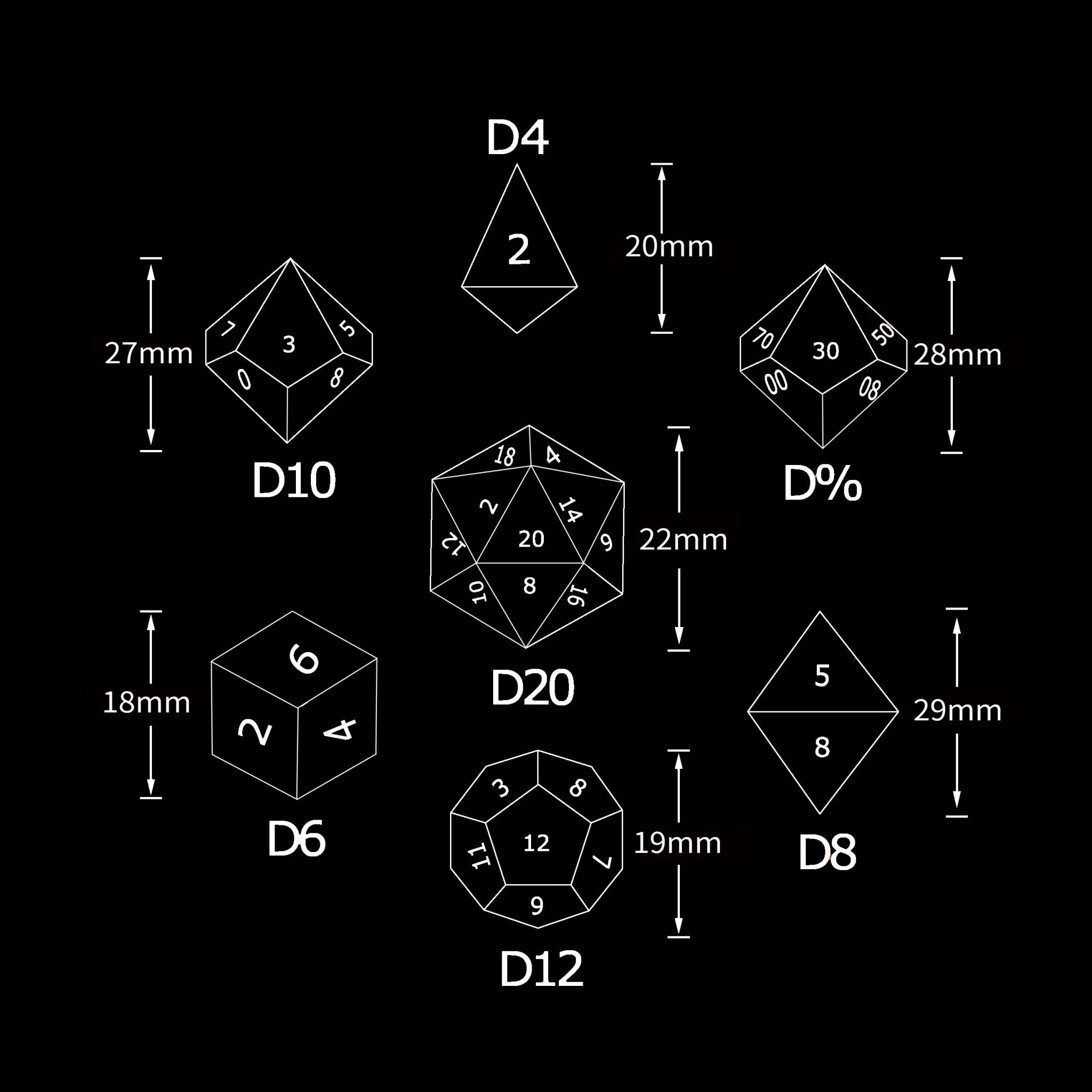 Dimensions of the polyhedron DND dice set (D4 is a tetrahedron): D4≈20mm; D6≈18mm; D8≈29mm; D10≈27mm; D12≈19mm; D20≈28mm; D20≈22mm | Bear Dice