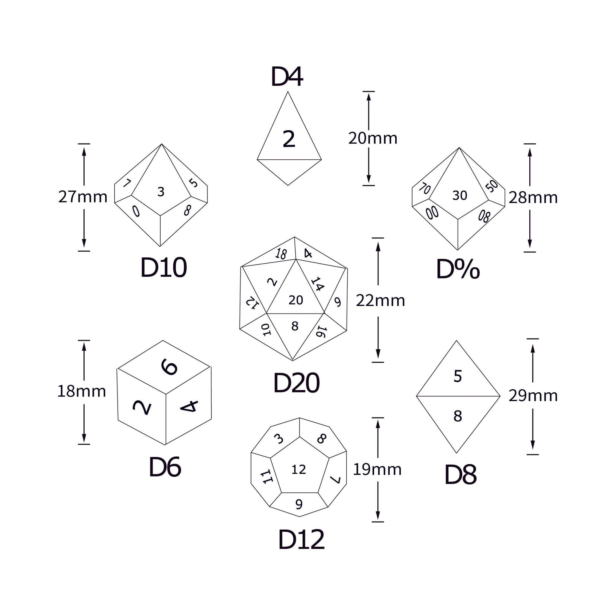 Dimensions of the DND dice set (7 polyhedral RPG dice): D4 ≈ 20 mm; D6 ≈ 18 mm; D8 ≈ 29 mm; D10 ≈ 27 mm; D20 ≈ 28 mm; D12 ≈ 19 mm; D20 ≈ 22 mm | Bear Dice
