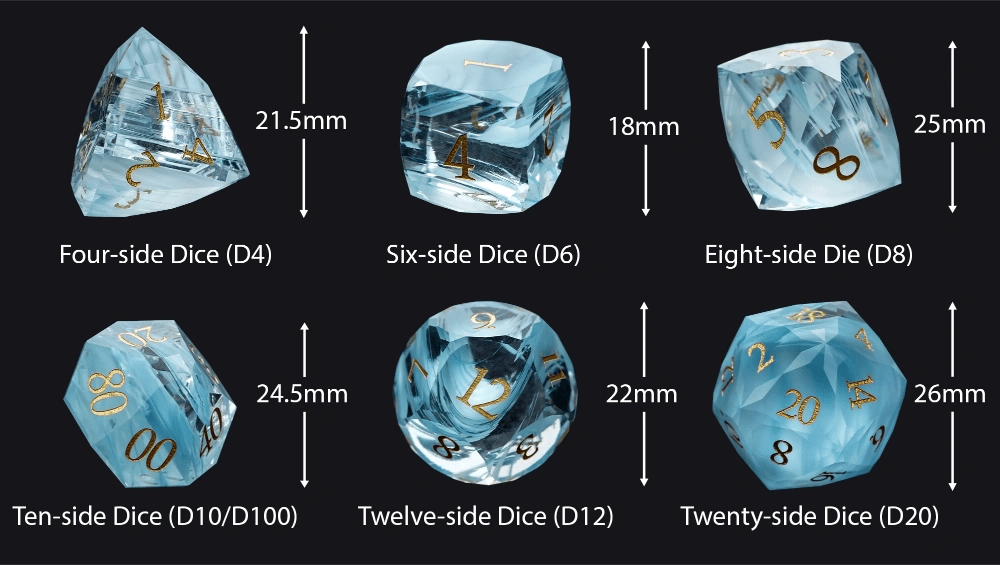 DND Dice | Diamond - Cut Sky Blue Glass Gemstone Dice Set - Bear Dice
