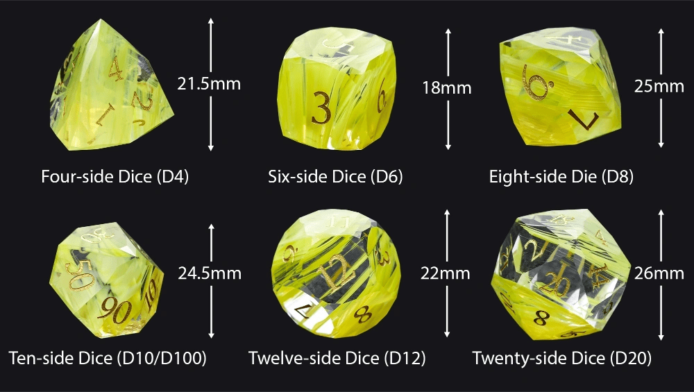 DND Dice | Diamond Cut Yellow - Green Glass Gemstone Dice Set - Bear Dice