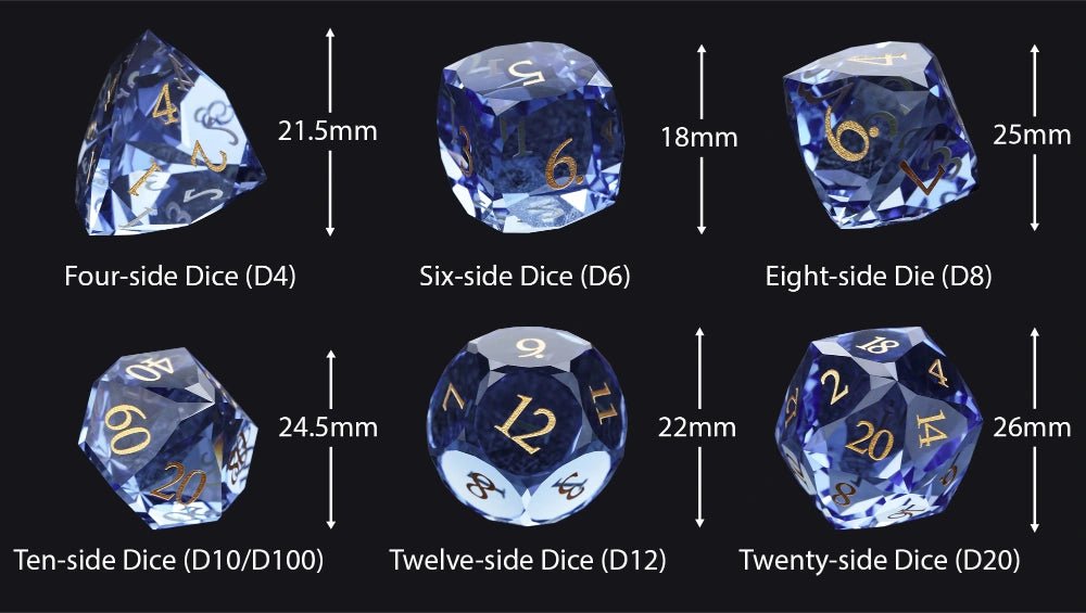 DND Dice - Sapphire Multi - Sided Dice Set - Bear Dice