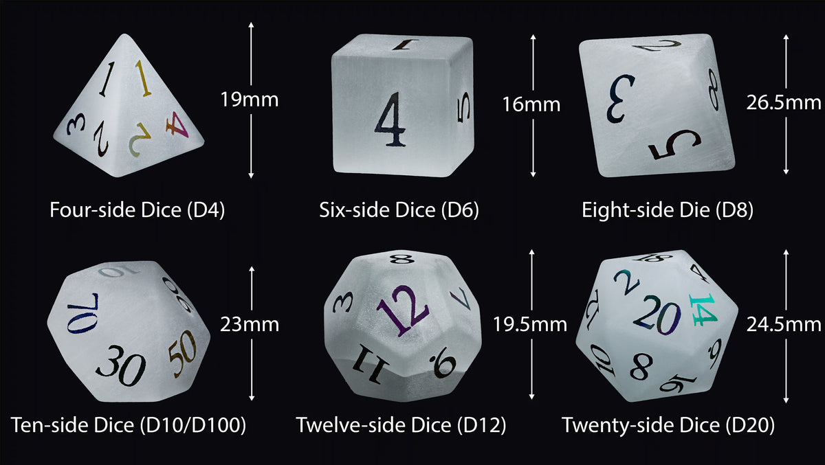 Size chart for the gray frosted gemstone dice set, showing D4, D6, D8, D10, D100, D12, and D20 dice with measurement arrows.
