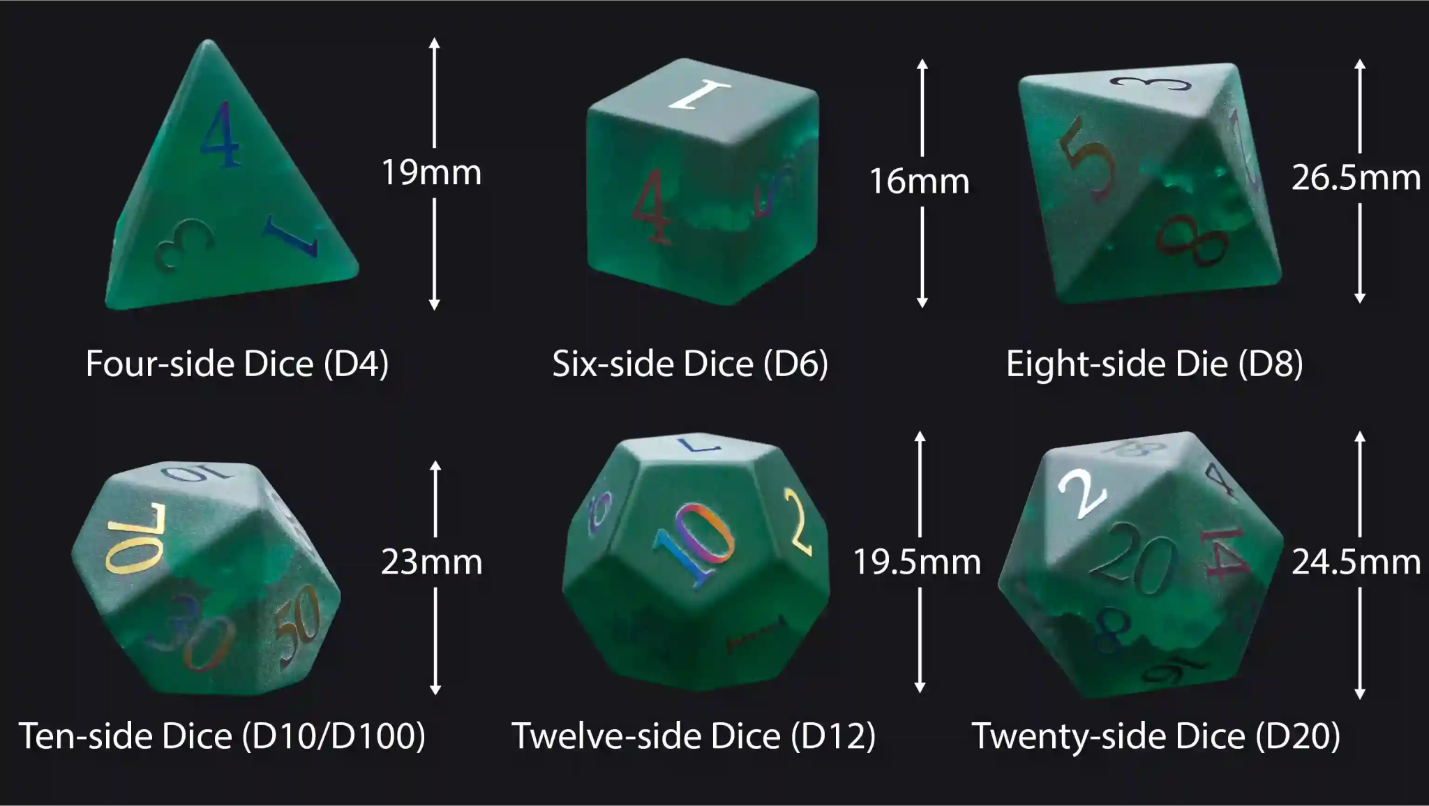 Green Glass Frosted Gem DND Dice Set + Colored Fonts - Bear Dice