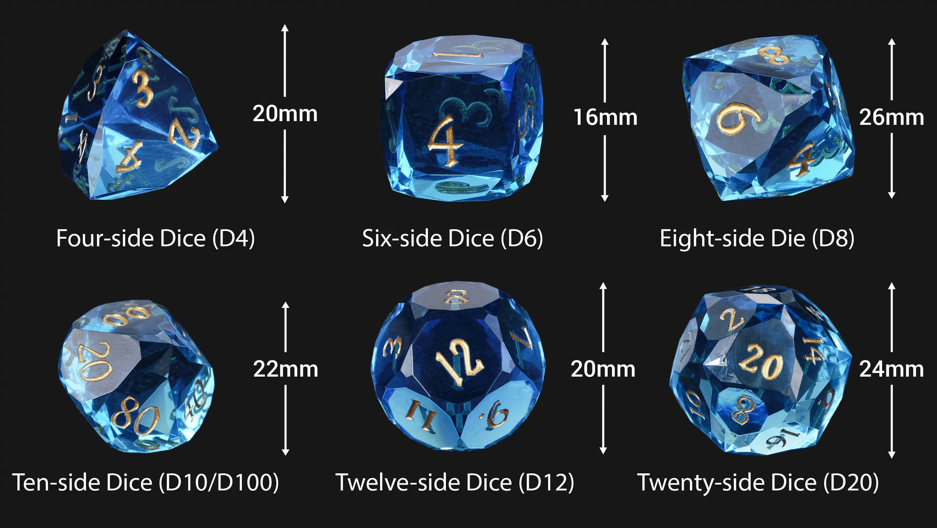 Sky Blue Transparent Resin DND Dice Set | 7-Piece D&D Polyhedral Dice