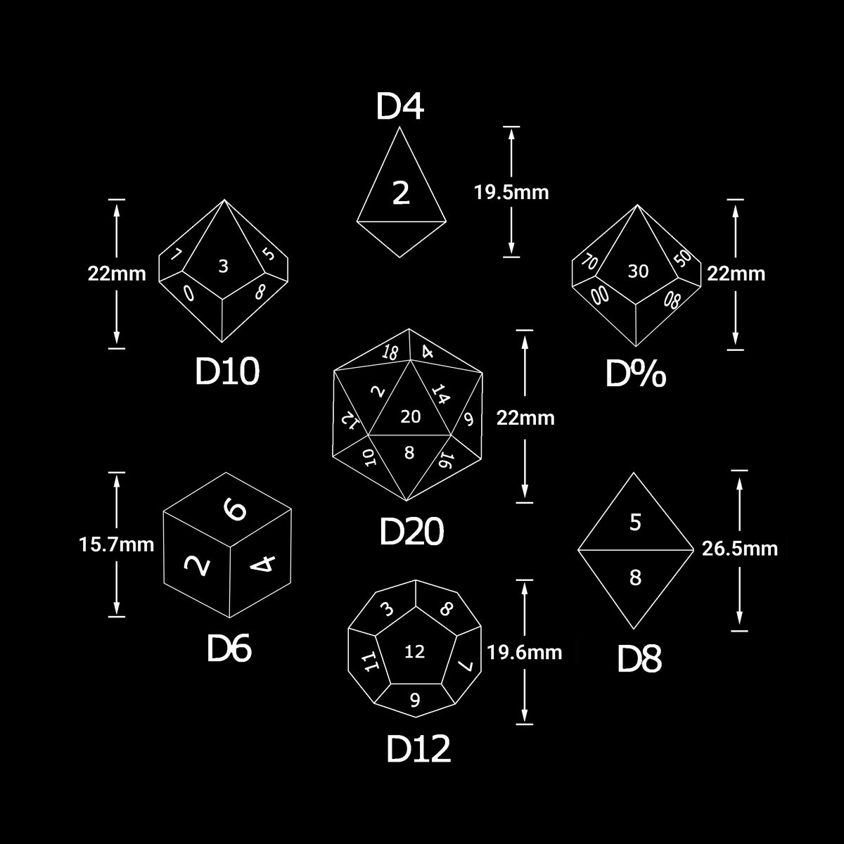 Customizable wooden dice sets-engrave patterns, text, symbols, and more