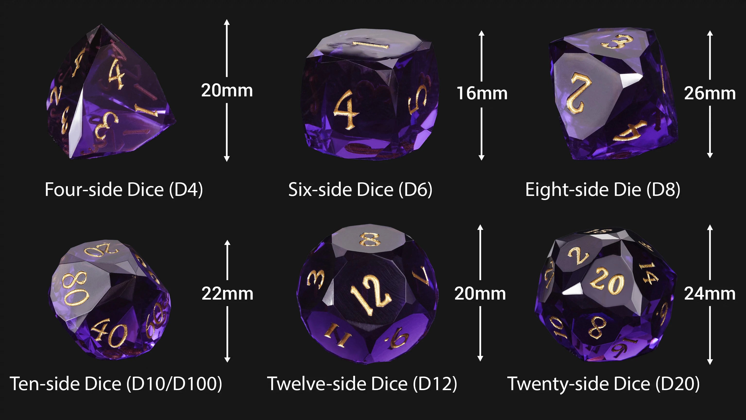 Bright Purple Transparent Resin DND Dice Set – Handmade D20 Dice for RPG