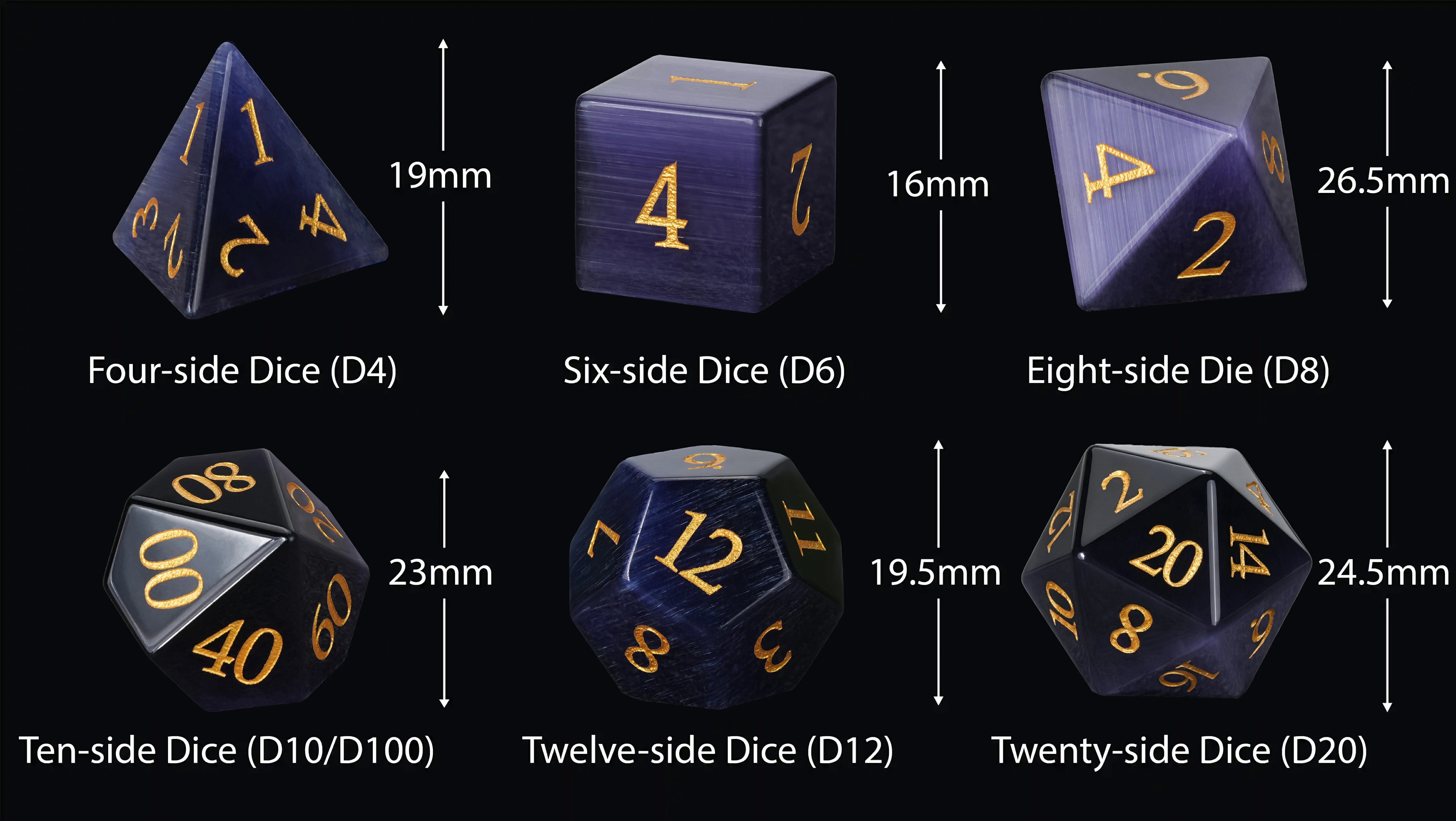 Deep Amethyst Gemstone Dice Set