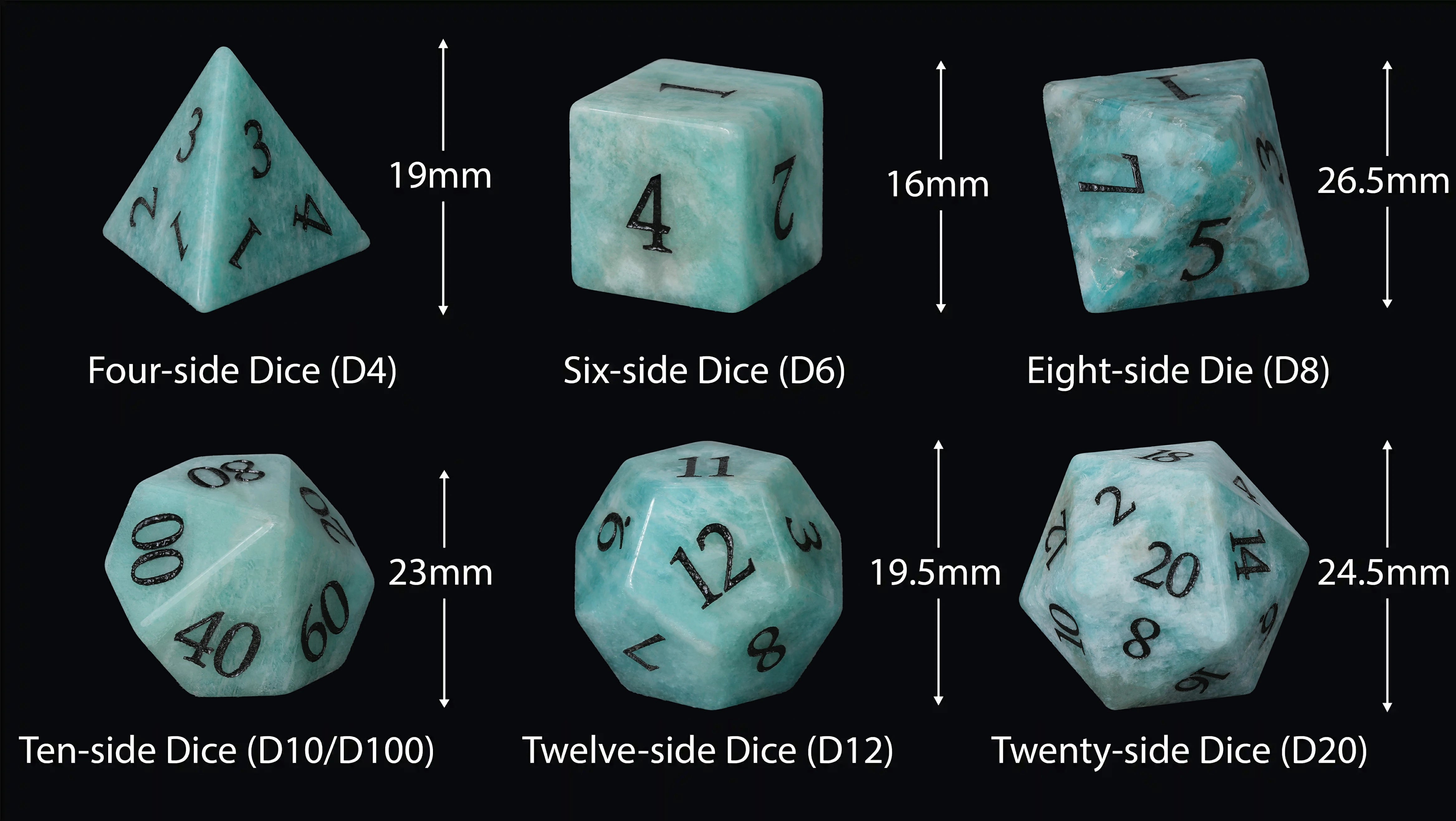 Lapis-Style Multi-Faceted Gemstone Dice Set