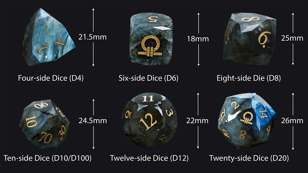 Natural Labradorite DND Dice Set, engraved with the Ring of Order pattern - Sizes: D4≈21.5 mm; D6≈18 mm; D8≈25 mm; D10/D%≈24.5 mm; D12≈22 mm; D20≈26 mm | Bear Dice