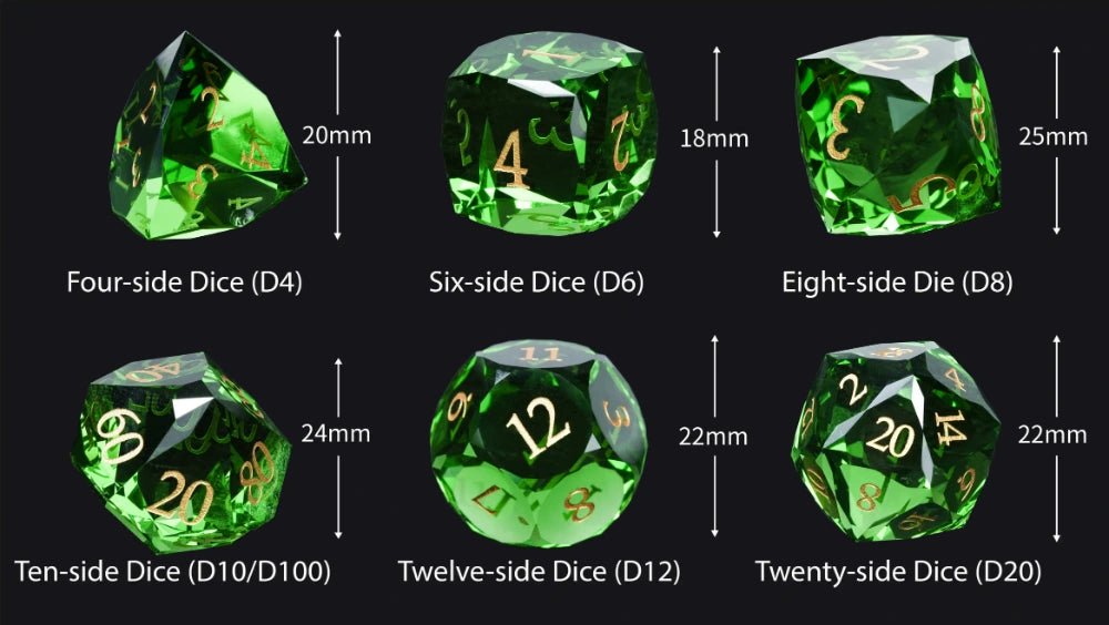 DND Dice - Diamond Faceted Emerald Dice Set - Bear Dice