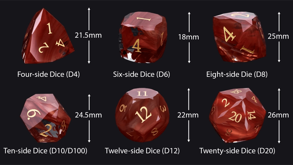 DND Gem Dice Set Crystal Flame Red Glass Diamond Cut Gold Digital RPG Dice - Bear Dice