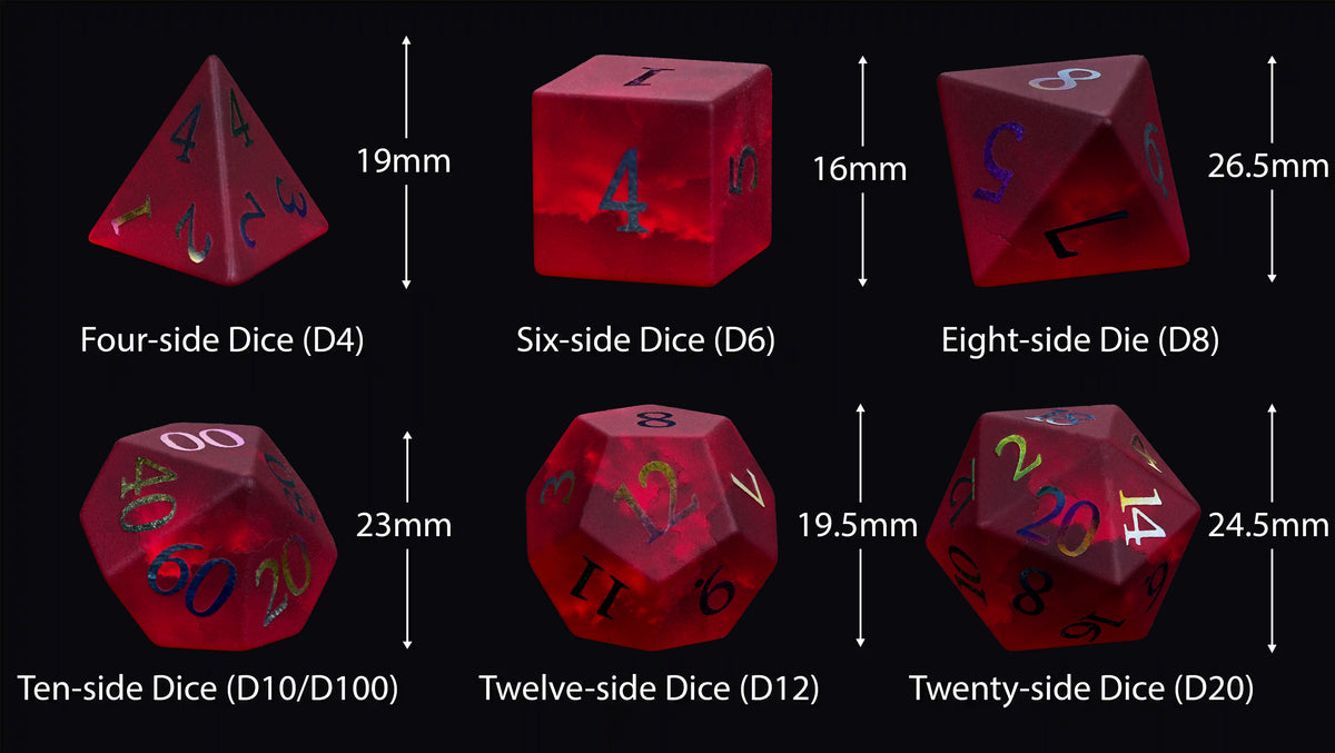 Size chart for garnet red frosted glass dice, showing D4, D6, D8, D10, D100, D12, and D20 with measurement arrows