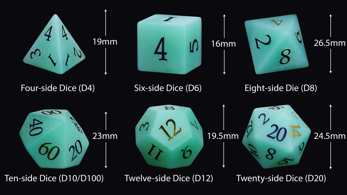 Mint green opal dice size chart showing D4, D6, D8, D10, D100, D12 and D20 measurements - Bear Dice