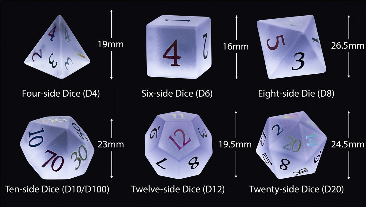 Size chart for the lavender gemstone dice set, showing D4, D6, D8, D10, D100, D12, and D20 with measurement arrows